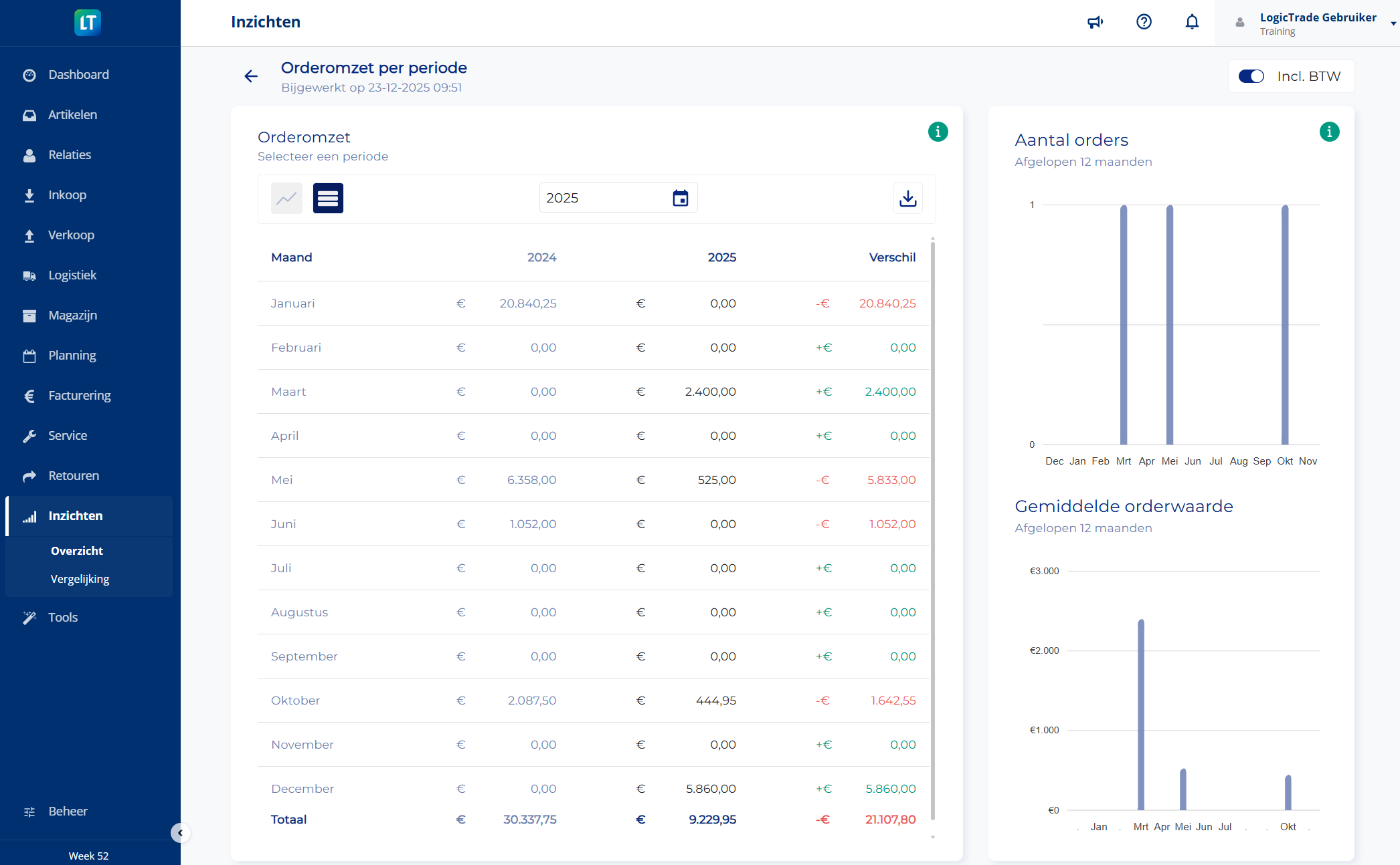 Insights screenshot 2